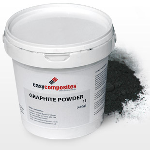 Graphite Pigment Powder Low Friction